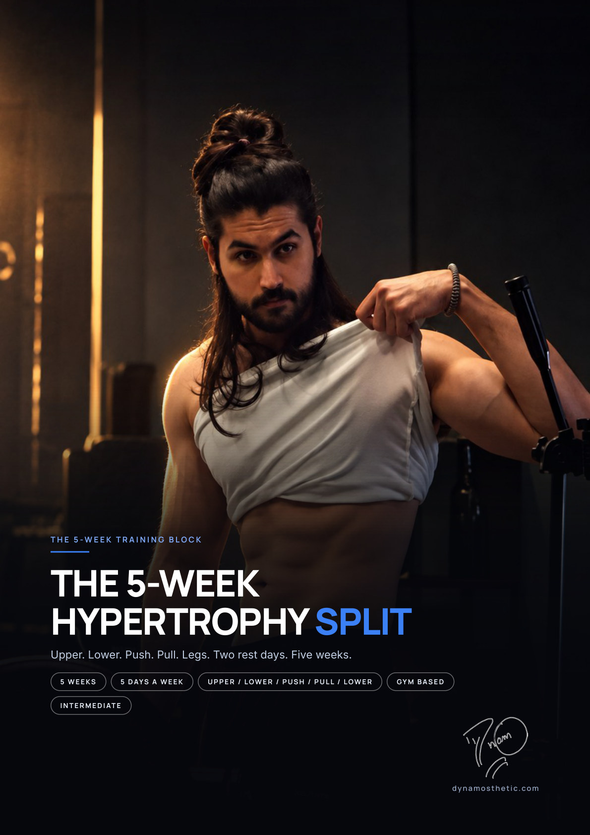 The 5-Week Hypertrophy Split cover